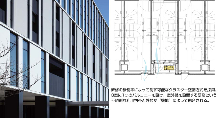 Alsok 稲城ビル Topics Project シミズの設計本部