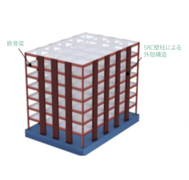 SRC壁柱による大スパン建築の実現「STS構法」
