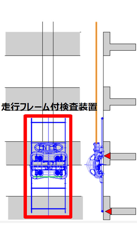 正面