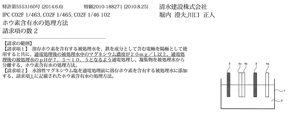 B-46.地下水から溶存ホウ素を低電流で有効に除去できる安価な方法