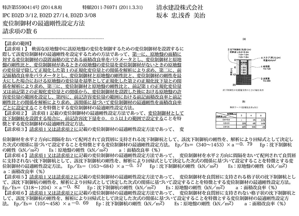 B-47.軟弱地盤の沈下や水平変形を抑制するための変位制御材の最適剛性を容易に設定できる方法