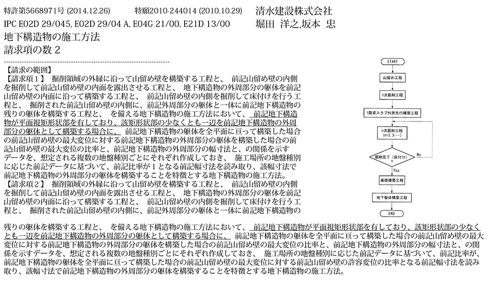 B-49.地下構造物外周部分を山留め支保工とし、効率的に施工する地下構造物の施工方法