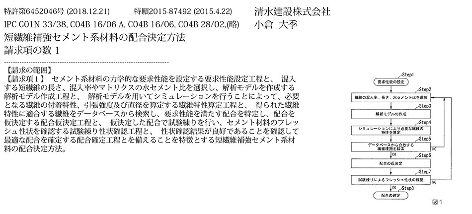B-64.時間とコストを抑えつつ精度良く配合を決定できる短繊維補強セメント系材料の配合決定方法