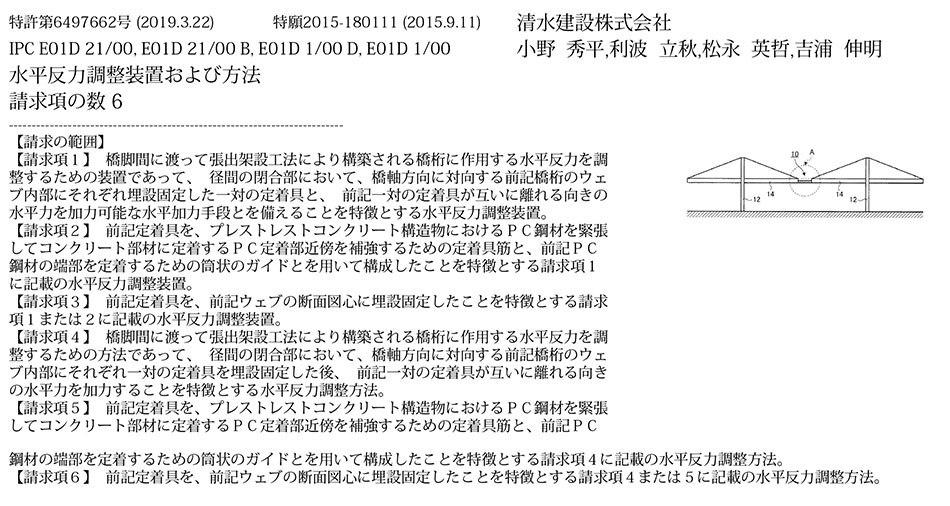 B-66.橋桁に作用する水平反力を、定着具とジャッキを用いてより簡便に調整できる水平反力調整装置および方法