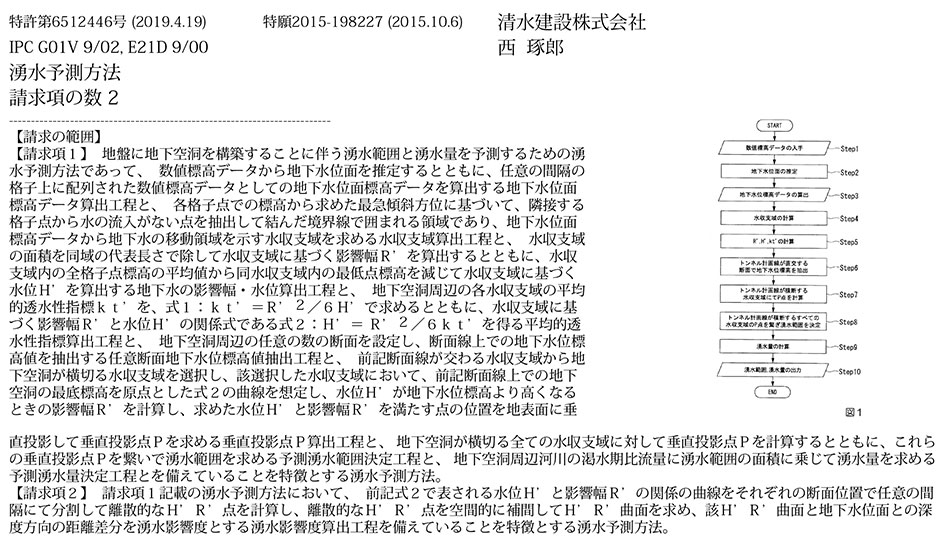 B-67.地下空洞構造物の構築に伴う周辺地盤の正確な湧水範囲と湧水量を予測する方法