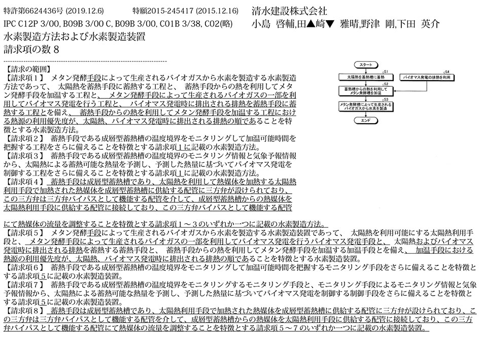 B-73.メタン発酵によって生産されたバイオガスから水素を最大限生産できる水素製造方法