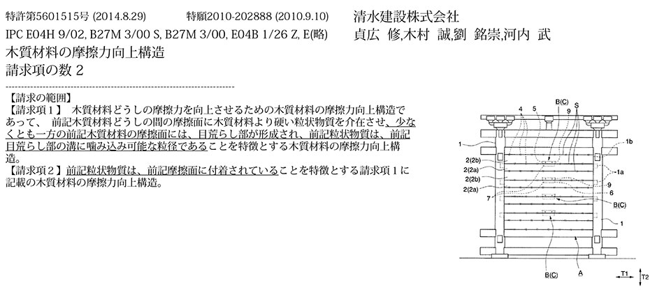 C-28.簡単な構造で木質材料どうしの摩擦力を向上