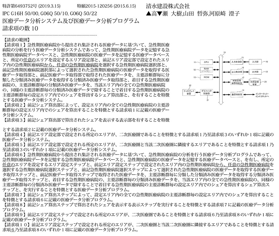D-65.病院の診療機能拡充計画の策定に有効な情報を得るための医療データ分析システム