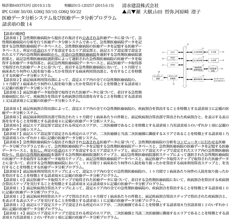D-66.病院の診療機能拡充計画の策定に有効な情報を得るための医療データ分析システム