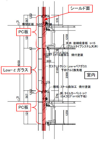 A部.PC板+窓部