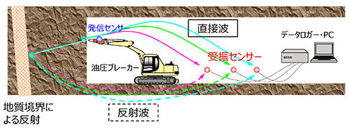 概要図