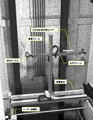 床上の黒点を読み取り、自分の現在位置を 検出しながら移動するMIYUKA