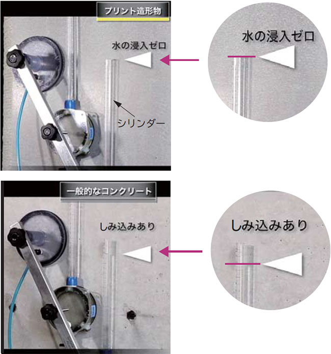 ガラスシリンダー内の水量の変化でコンクリート表面からの吸水速度を調べる試験の様子