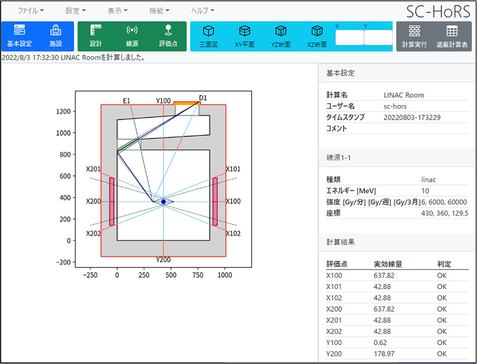 SC-HoRSの画面。放射線治療室の形状と放射線治療装置の性能を入力し、計算を実行すると評価点が自動的に設定され実効線量と判定が表示される
