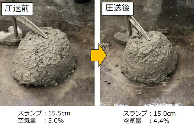 BCセメントを使用し粒状のバイオ炭を60kg/m3混和した配合の圧送前後のフレッシュ性状