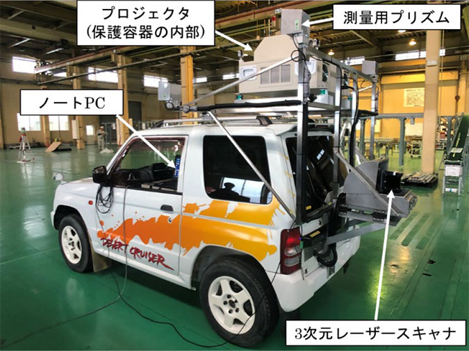 切羽版SP-MAPSの機器構成