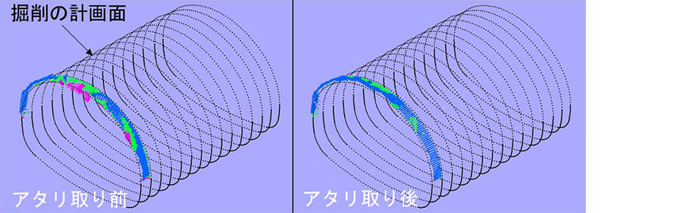 掘削過不足の画像照射システム画面（左：アタリ取り前、右：アタリ取り後）