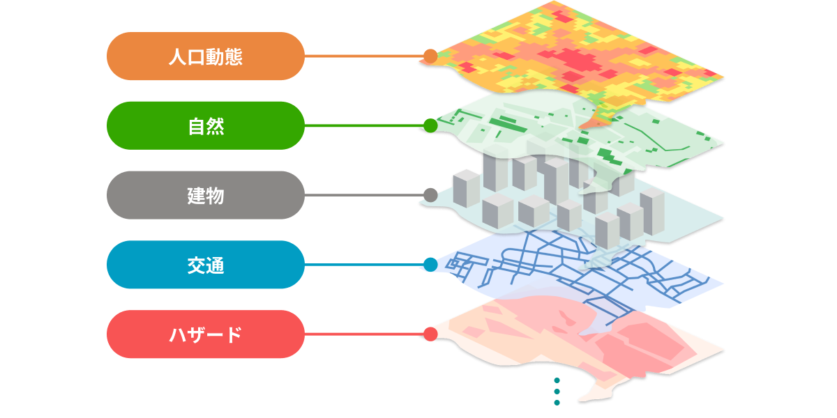 イメージ図