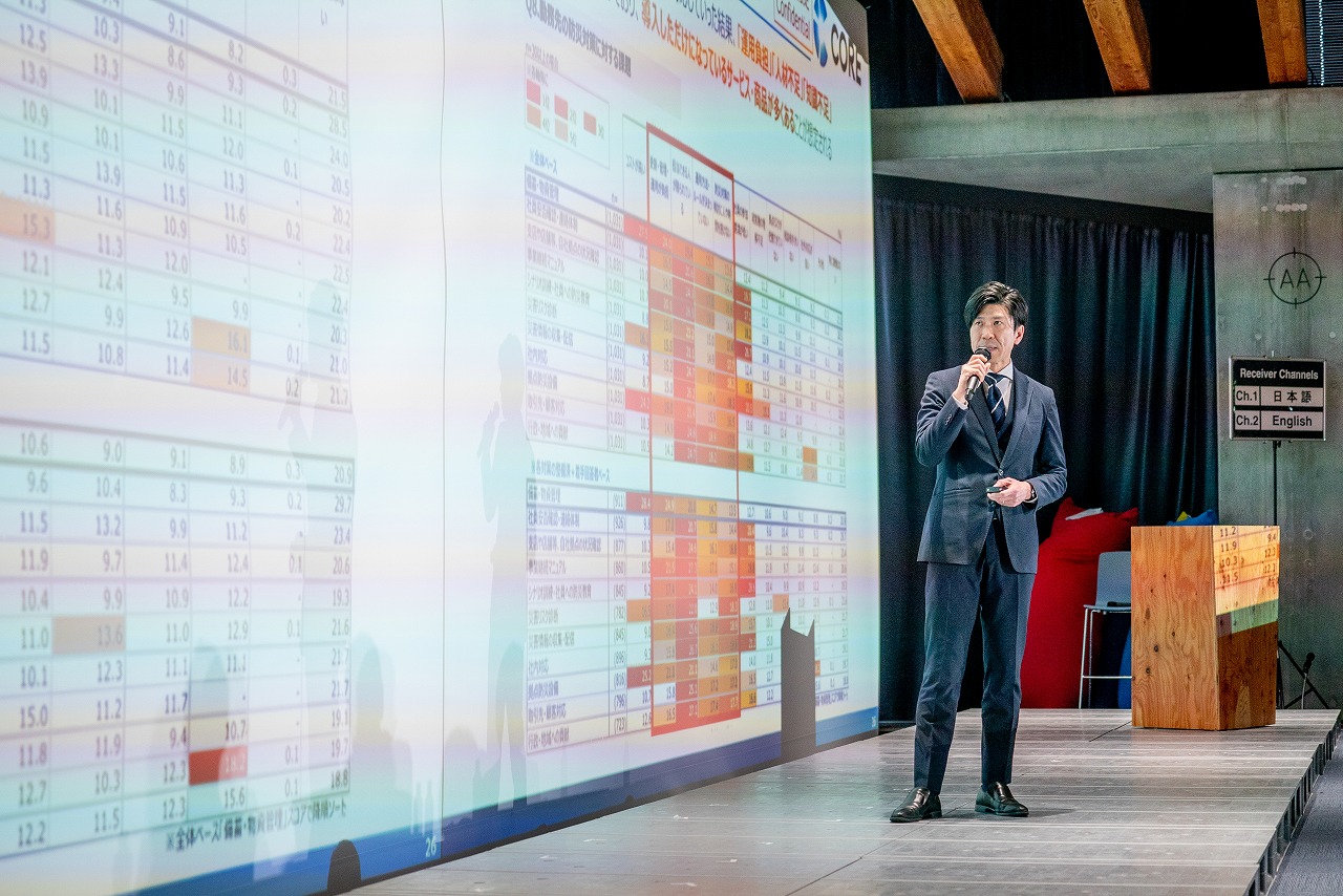 登壇者による発表