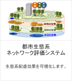 自然環境の潜在能力を借りて空間をデザインします。　生態系配慮効果を可視化します。
