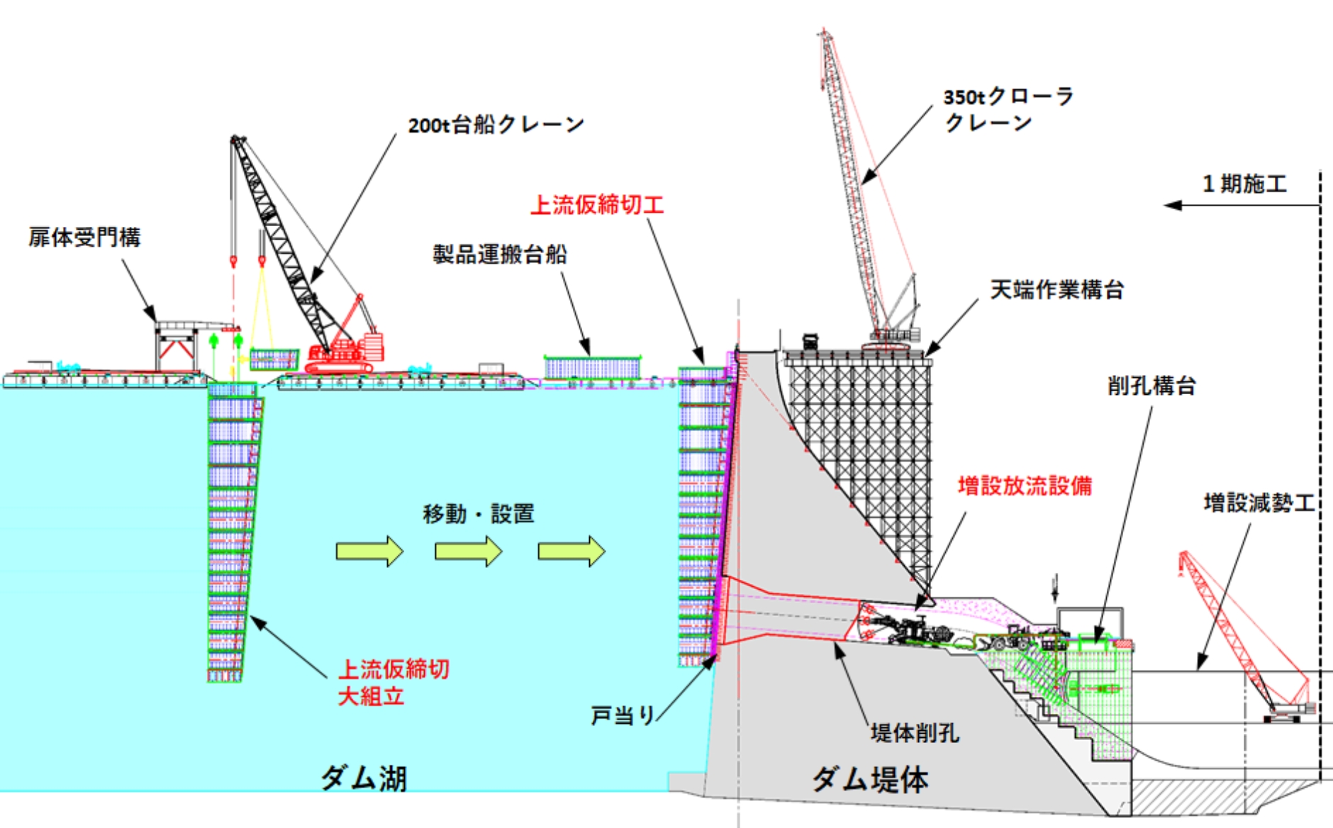 野村ダム　上流側断面図