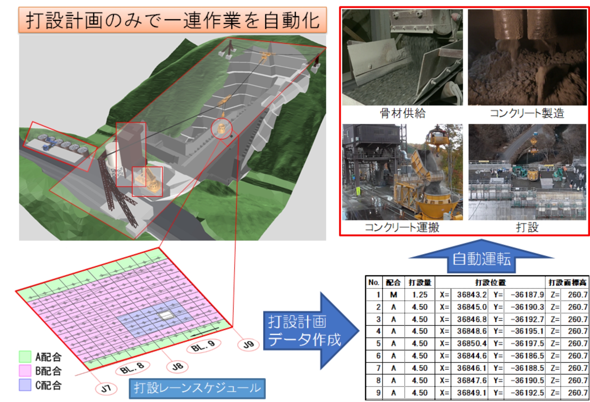 システム概要図