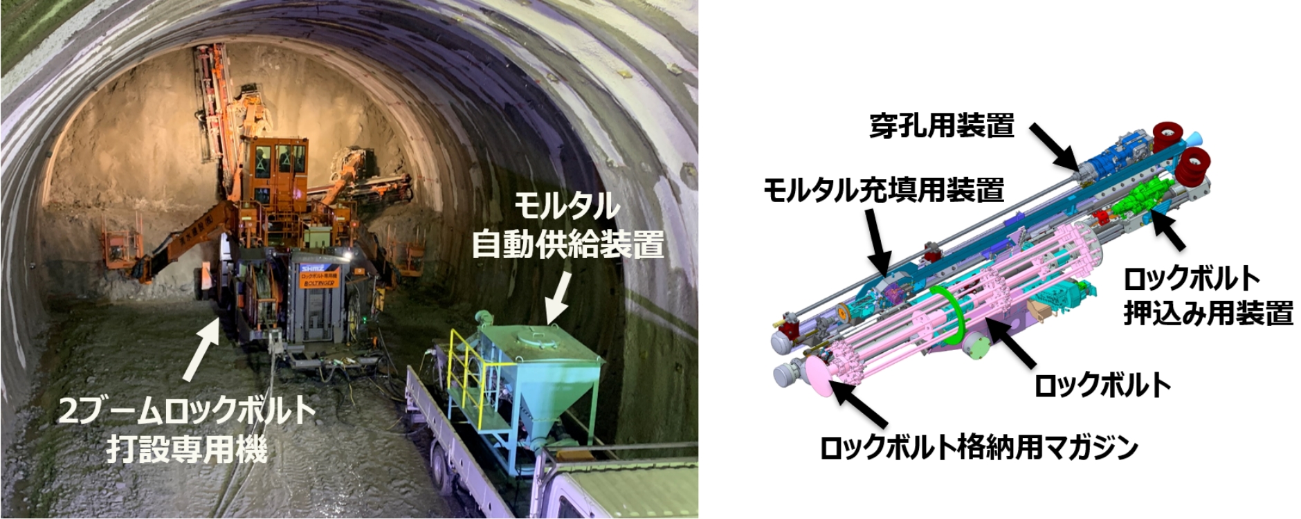 ロックボルト遠隔施工システムの概要図(左)、ボルディングユニット概要図（右）