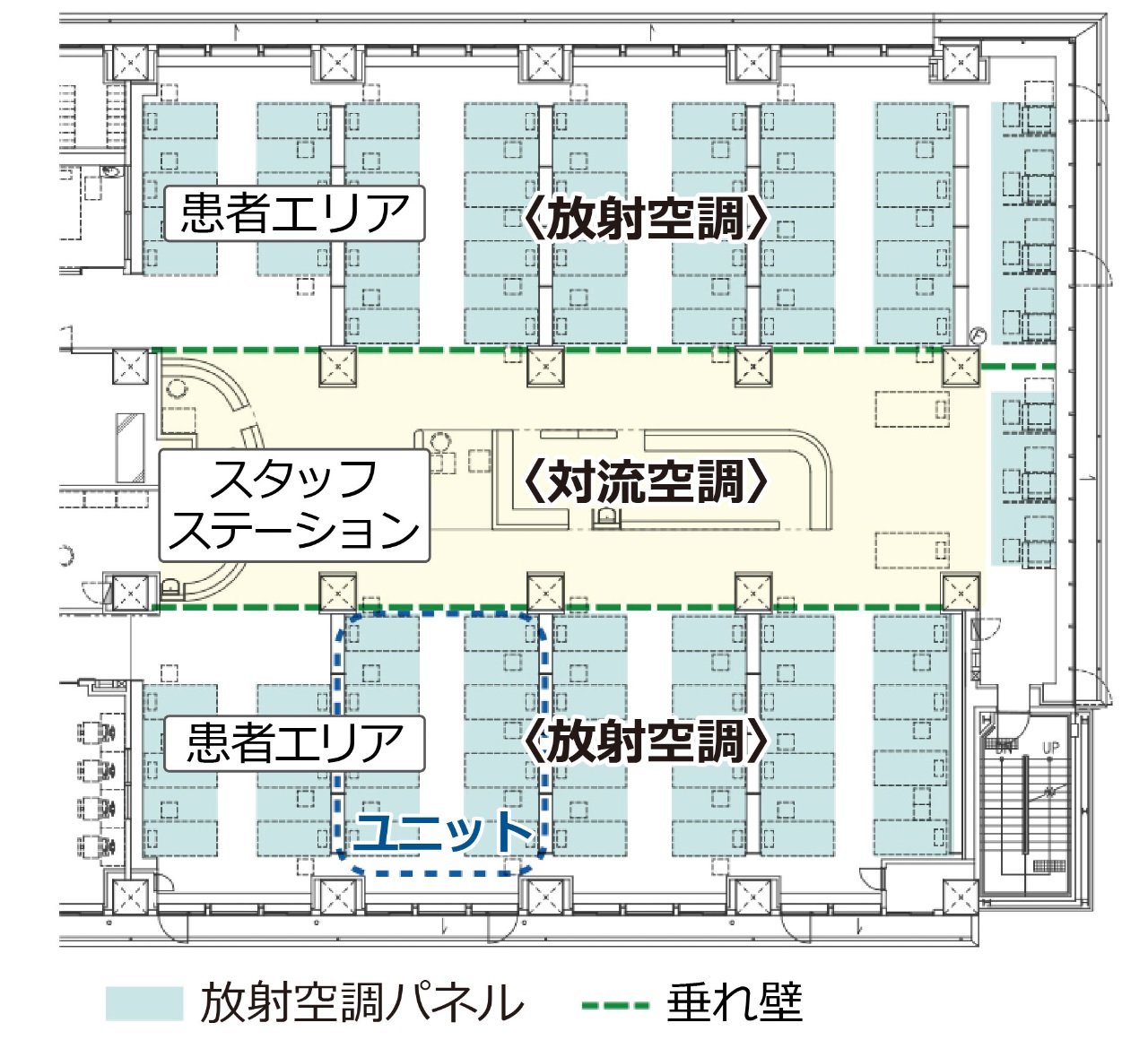 透析室のレイアウト（三愛記念病院）