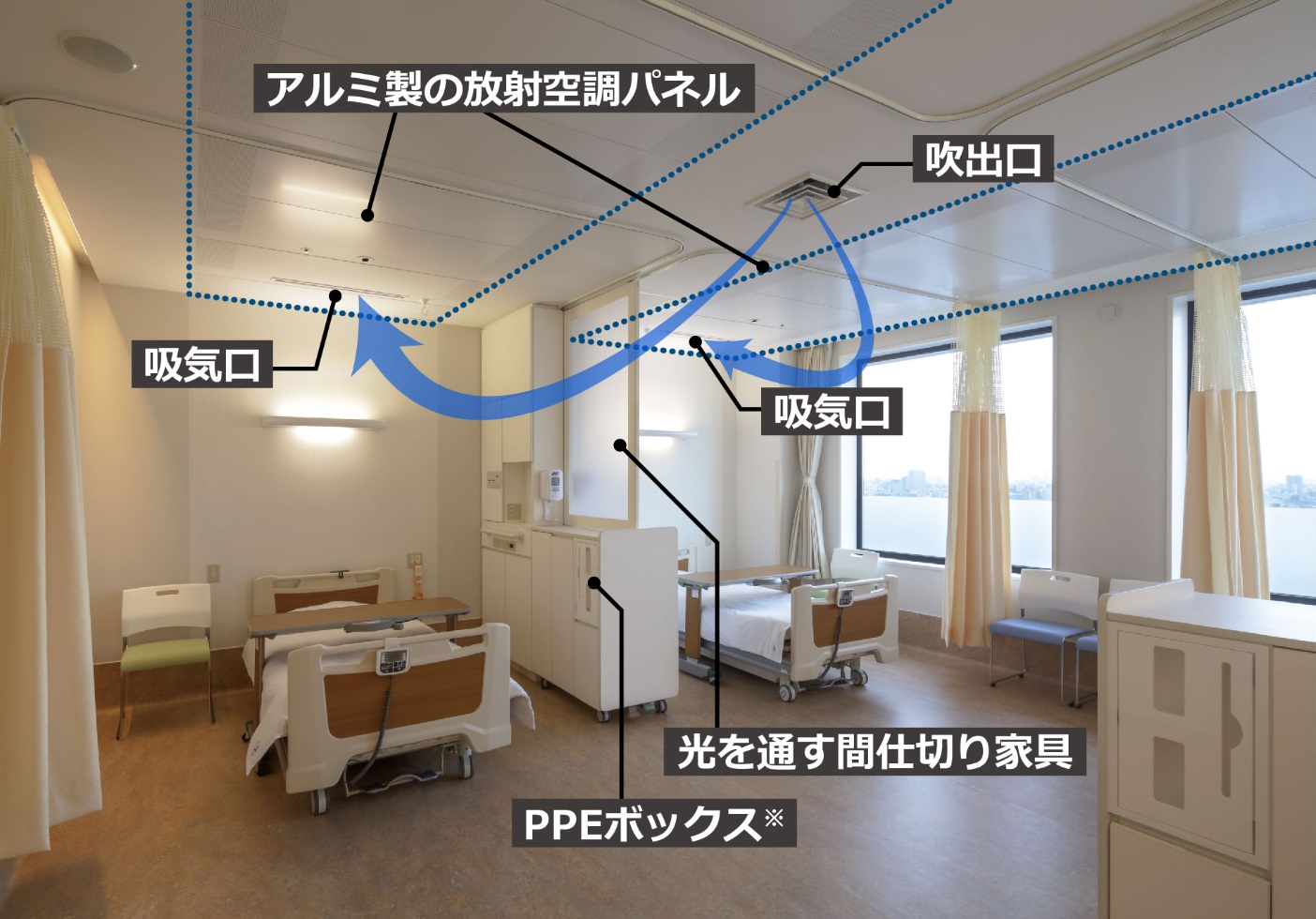 順天堂医院B棟の4床病室