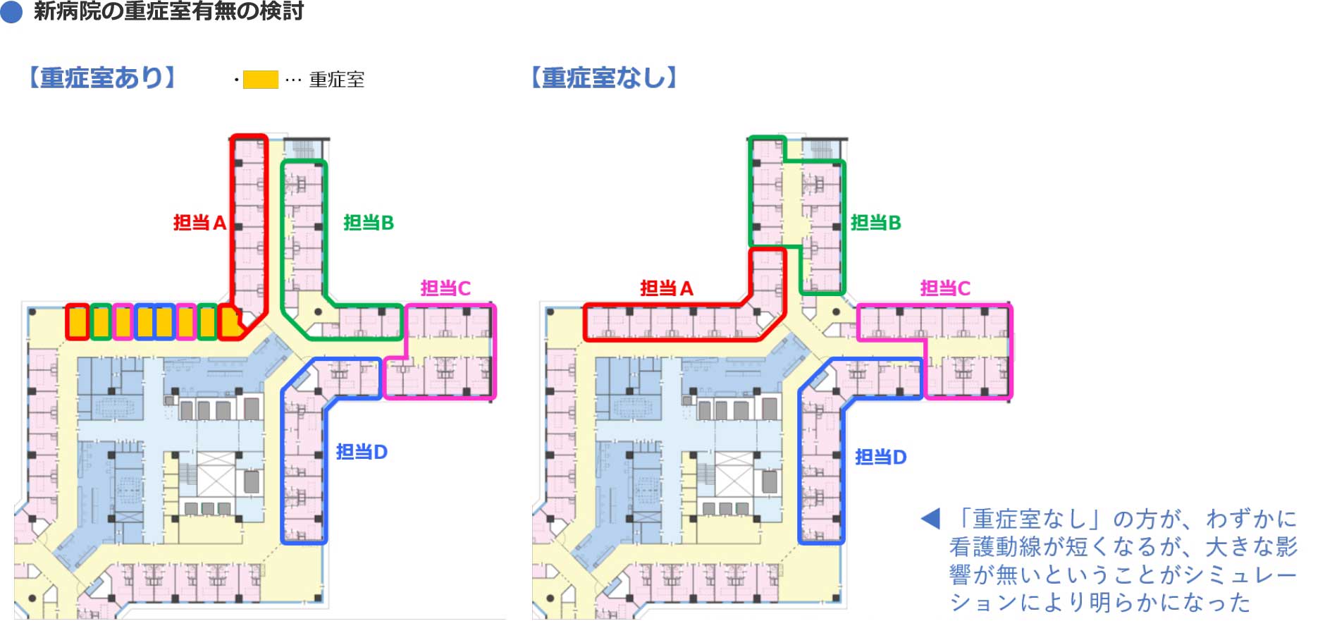 よく目が届き、看護動線の短い全室個室病棟（トリプルクロス病棟<sub>®</sub>）を実現した「川西市立総合医療センター」