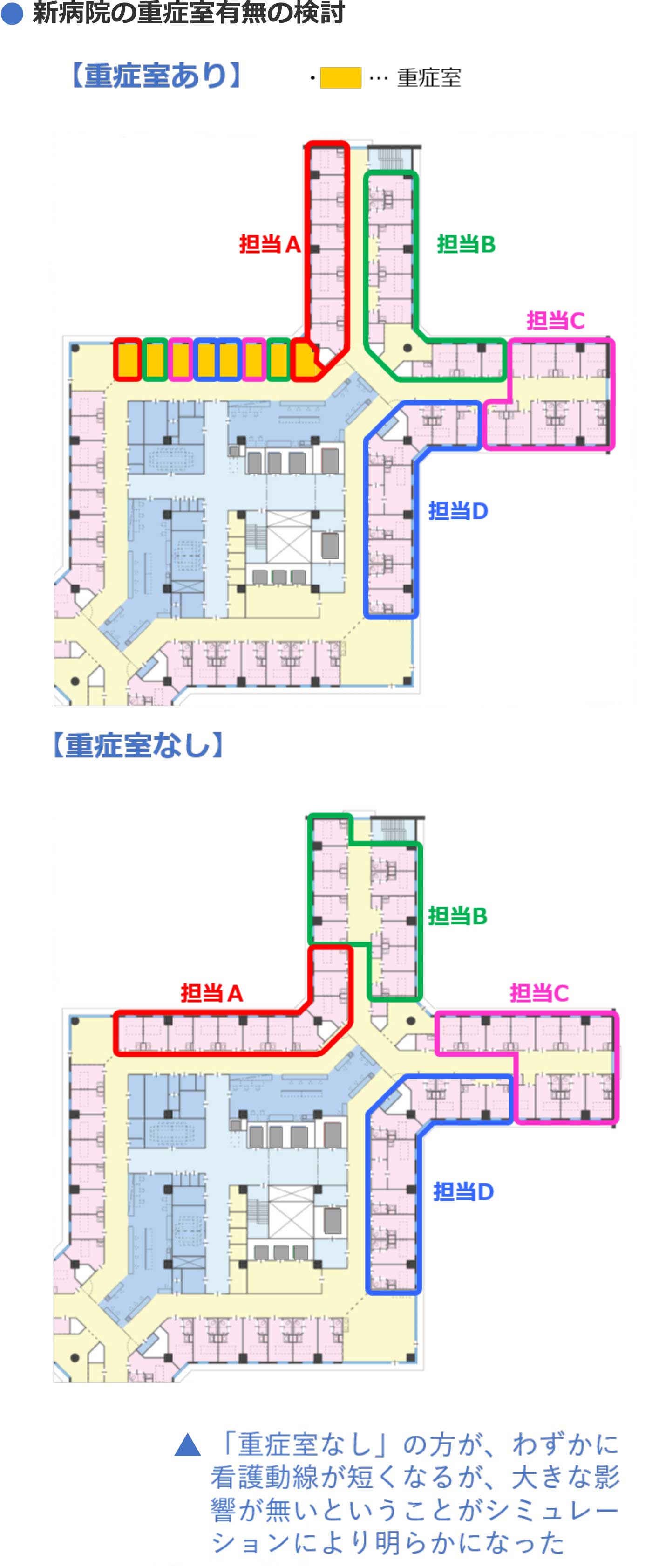 よく目が届き、看護動線の短い全室個室病棟（トリプルクロス病棟<sub>®</sub>）を実現した「川西市立総合医療センター」