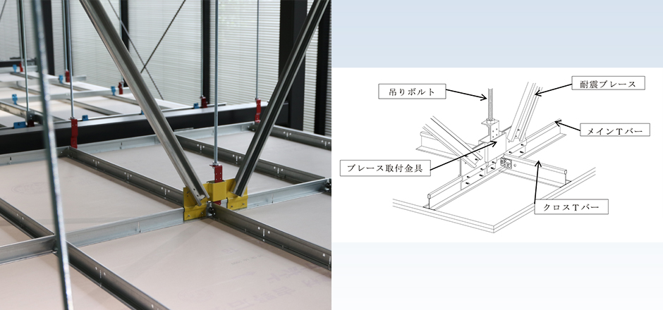 落ちない天井で被害を減らす「SDクリップレス天井」