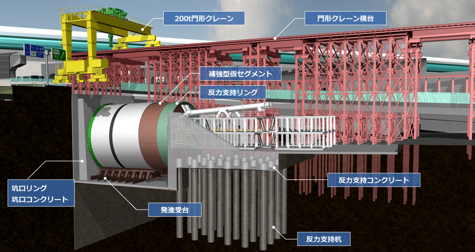 発進計画概略図(CG)