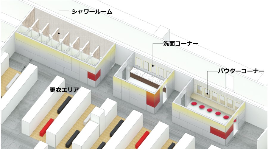 生産棟6階 パウダーコーナー