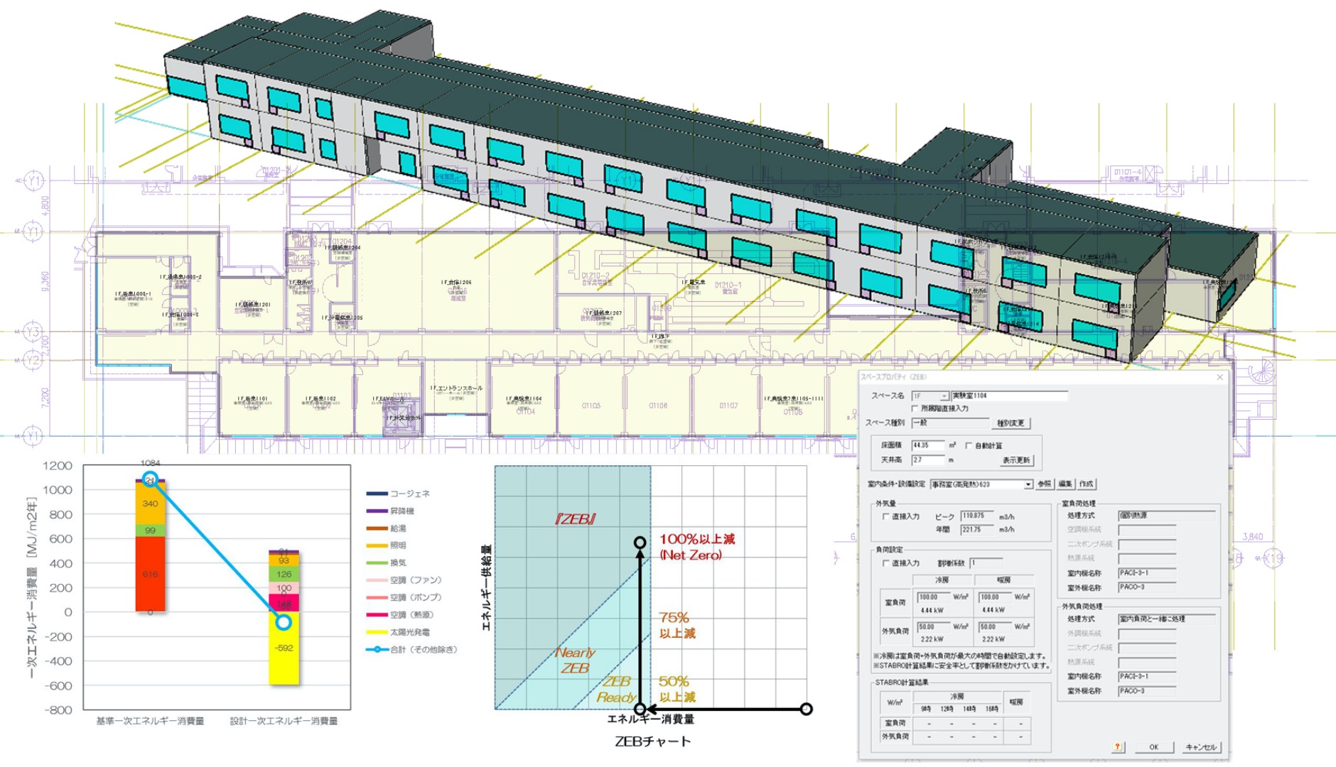 ZEB評価検証ツール「ZEB Visualiezer」を用いたシミュレーションによる最適化。 複数の検討案の省エネルギー性能を繰り返しシミュレーションし、当該建物のZEB最適解をタイムリーに提案、施設運用者との合意形成に活用した