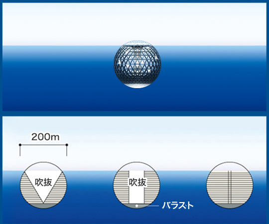 直径200mφ（都市モデル）